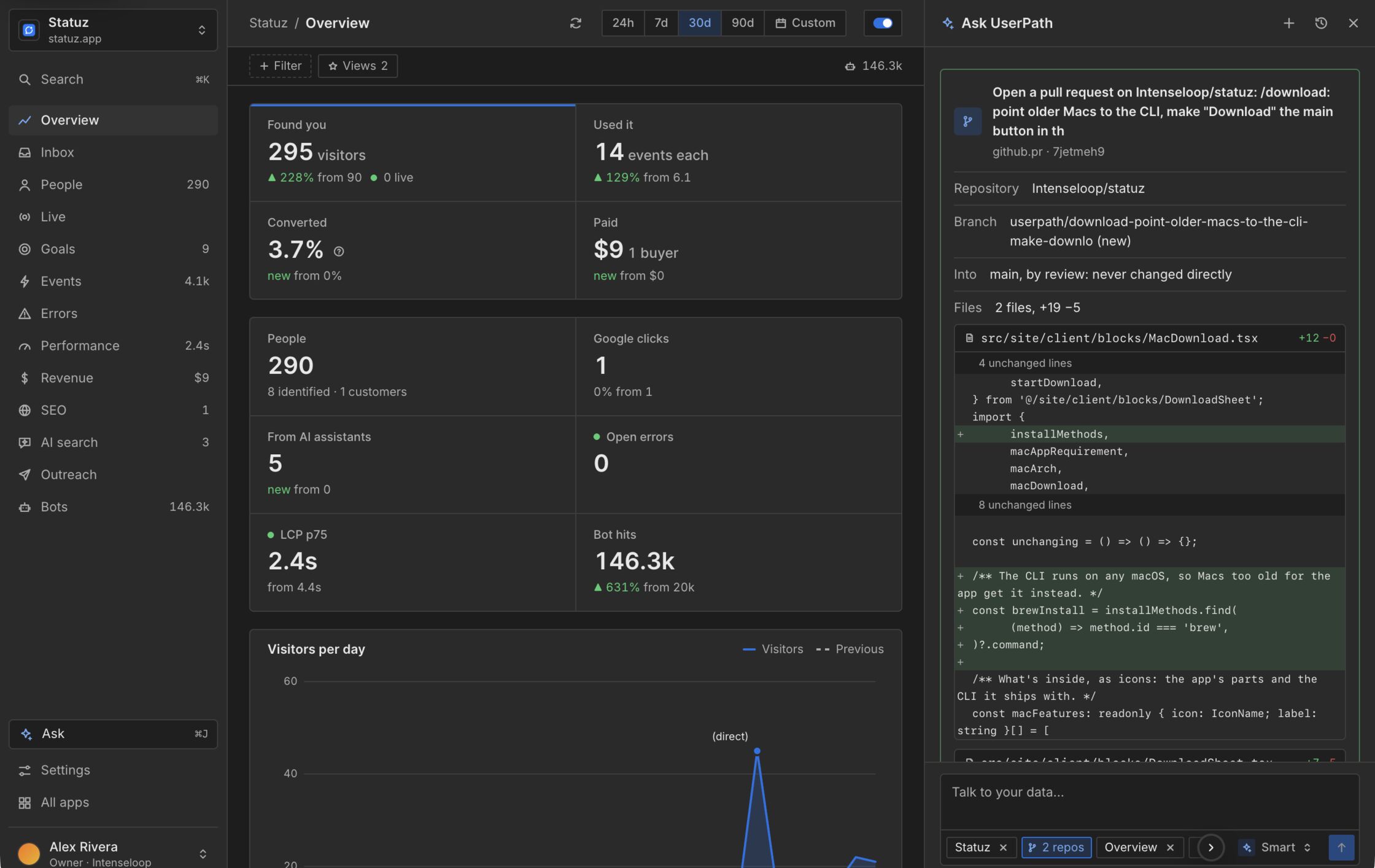 Ask open beside the overview, showing a pull request it drafted: two files changed in the app's repository.