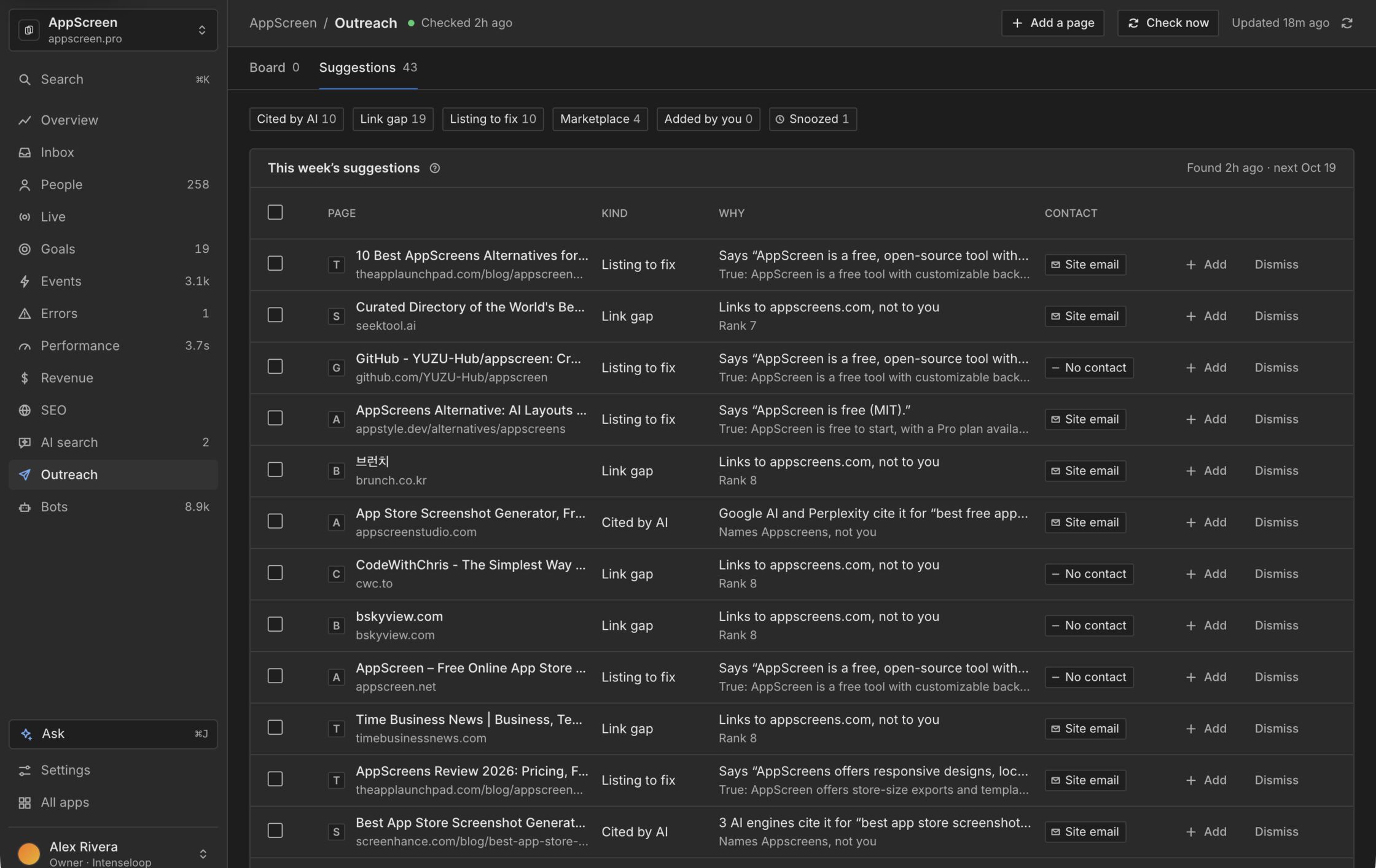 This week's Outreach suggestions: listings to fix, link gaps and pages AI engines cite, with how to reach each site.
