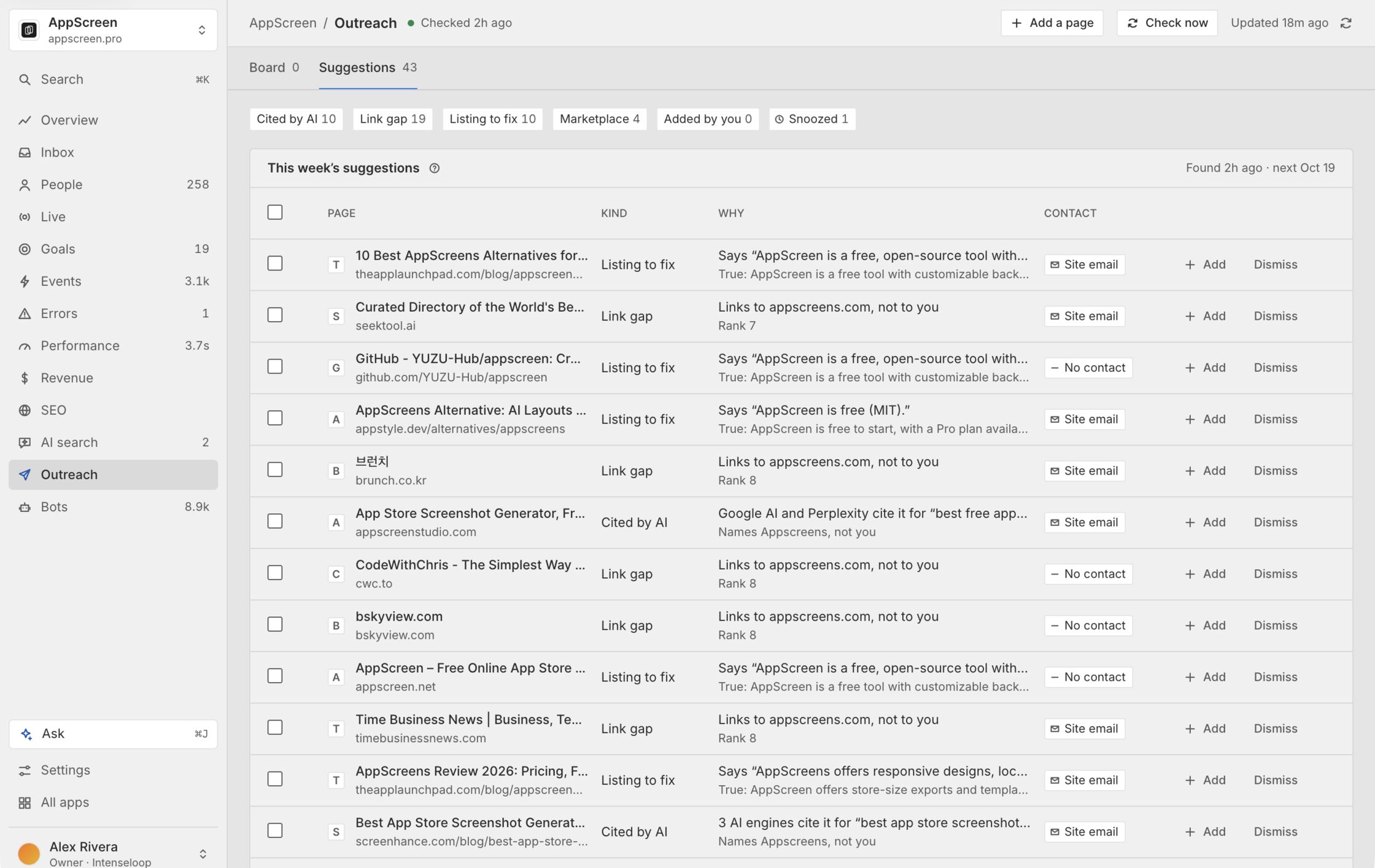 This week's Outreach suggestions: listings to fix, link gaps and pages AI engines cite, with how to reach each site.